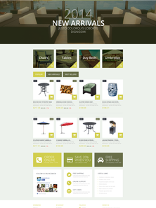 PrestaShop - PS1015