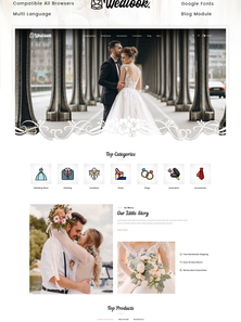 PrestaShop - PS1831